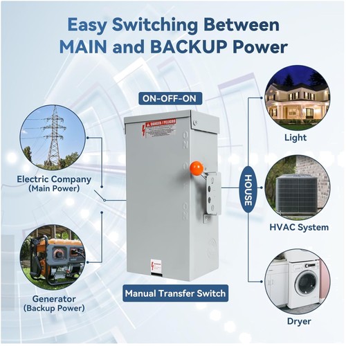 100a manual transfer switch - manual,